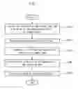 Fig. 06 - Apparatus and method for transmitting and receiving data in microwave oven
