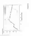 Fig. 28 - Arc-resistant microwave susceptor assembly