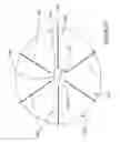 Fig. 30 - Arc-resistant microwave susceptor assembly