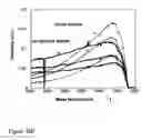 Fig. 11 - Joining of advanced materials by plastic deformation