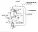 Fig. 06 - Friction stir welding apparatus and method of operating same