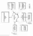 Fig. 02 - Computerized system and method for processing a number of attachments associated with a patient