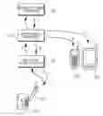 Fig. 01 - System for enabling competition entry via label