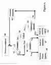 Fig. 07 - Controlling transactions