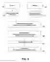 Fig. 08 - Presentation instrument package arrangement