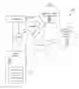 Fig. 01 - Systems, methods, and devices for selling transaction instruments via web-based tool
