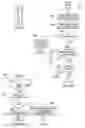 Fig. 05 - Processing Cashless Transactions of Remote Field Assets