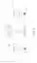 Fig. 03 - System and method for authorizing stored value card transactions