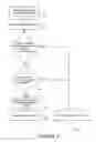 Fig. 05 - Cash redemption of gift cards systems and methods