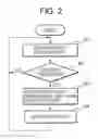 Fig. 03 - Information processing system and information processing method