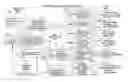 Fig. 01 - Digital image capture and processing system employing real-time analysis of image exposure quality and the reconfiguration of system control parameters based on the results of such exposure quality analysis