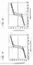 Fig. 02 - Method and system for the individualized characterization of magnetic elements based on ferromagnetic resonance