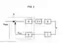 Fig. 03 - Device for spraying a fluid