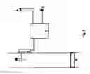 Fig. 04 - Process of controlled injection of fluid into air movement systems