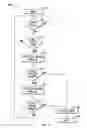 Fig. 05 - Compensation for tape breakage in a tape drive