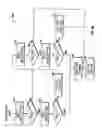 Fig. 08 - Compensation for tape breakage in a tape drive