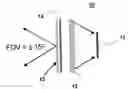 Fig. 01 - Binary optics SAL seeker (BOSS)