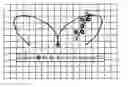 Fig. 01 - Curvilinear distance estimation method for a moving vehicle with limited maneuverability