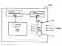 Fig. 01 - Method and apparatus of determining the best focus position of a lens