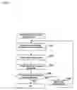 Fig. 07 - Object detecting system