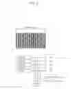 Fig. 05 - Photoelectric encoder having multiple light-receiving elements