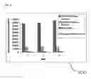 Fig. 04 - Fingerprint analysis using mass spectrometry