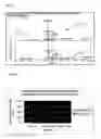 Fig. 05 - Fingerprint analysis using mass spectrometry