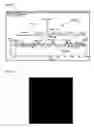 Fig. 06 - Fingerprint analysis using mass spectrometry
