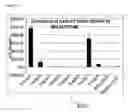 Fig. 08 - Fingerprint analysis using mass spectrometry