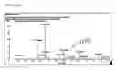 Fig. 12 - Fingerprint analysis using mass spectrometry