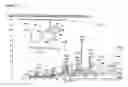 Fig. 15 - Fingerprint analysis using mass spectrometry