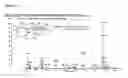 Fig. 16 - Fingerprint analysis using mass spectrometry