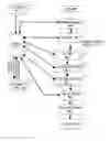 Fig. 01 - Tandem type mass analysis system and method
