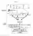 Fig. 02 - Tandem type mass analysis system and method