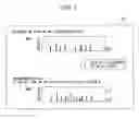 Fig. 06 - Tandem type mass analysis system and method