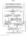 Fig. 07 - Tandem type mass analysis system and method