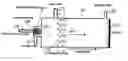 Fig. 01 - Plasma ion mobility spectrometer