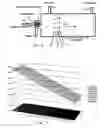 Fig. 06 - Plasma ion mobility spectrometer