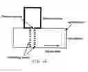 Fig. 08 - Plasma ion mobility spectrometer