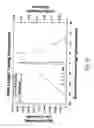 Fig. 08 - Large area, pico-second resolution, time of flight detectors