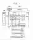 Fig. 02 - Imaging method and apparatus with exposure control