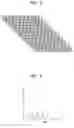 Fig. 03 - Quantitative radiation detection using Geiger mode avalanche photodiode binary detector cell arrays