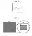 Fig. 04 - Quantitative radiation detection using Geiger mode avalanche photodiode binary detector cell arrays
