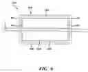 Fig. 08 - Electromagnet with active field containment