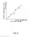 Fig. 07 - Charged particle beam apparatus, defect correcting method, etching method, deposition method, and charge preventing method
