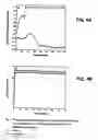 Fig. 05 - Surface-active amines and methods of using same to impede corrosion