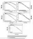 Fig. 06 - Surface-active amines and methods of using same to impede corrosion
