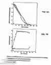 Fig. 08 - Surface-active amines and methods of using same to impede corrosion