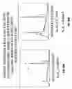 Fig. 27 - Surface-active amines and methods of using same to impede corrosion