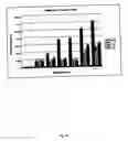 Fig. 28 - Surface-active amines and methods of using same to impede corrosion